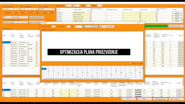 i4production - poslovni informacijski sistem (ERP)